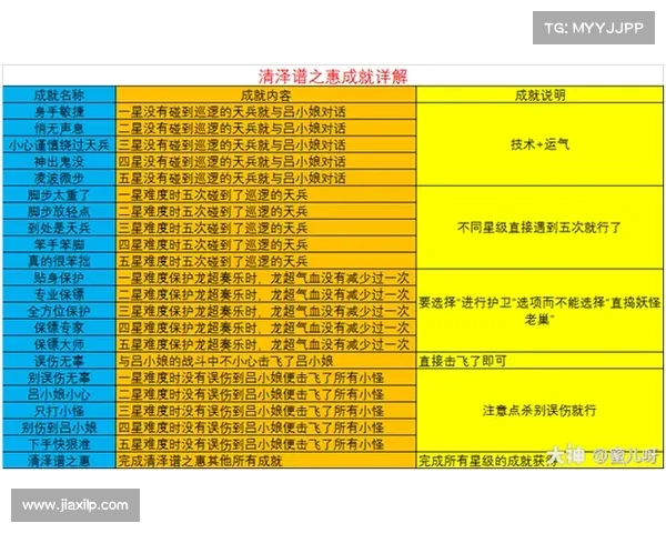 梦幻西游汗血宝马培养攻略及提升技巧全面解析 梦幻西游汗血宝马培养攻略及提升技巧全面解析