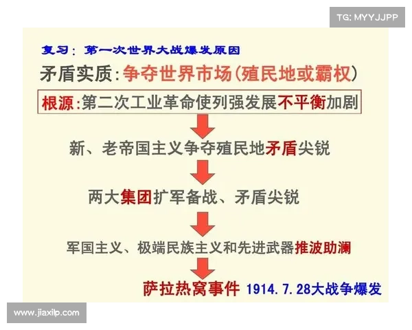 殖民地对全球历史的文化交流影响及其深远意义探析 殖民地对全球历史的文化交流影响及其深远意义探析