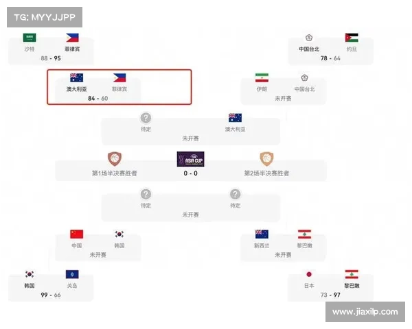 中国队亚洲杯赛程公布：何时出战及对阵球队一览