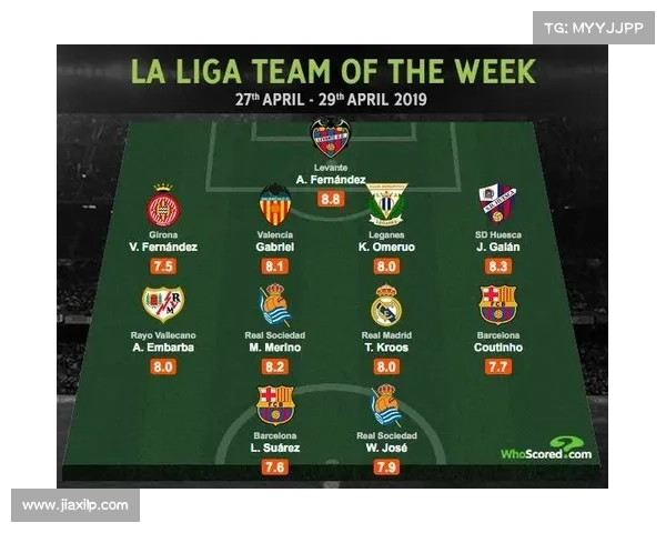 如何评选西甲历史最佳阵容的领衔球员及其标准解析