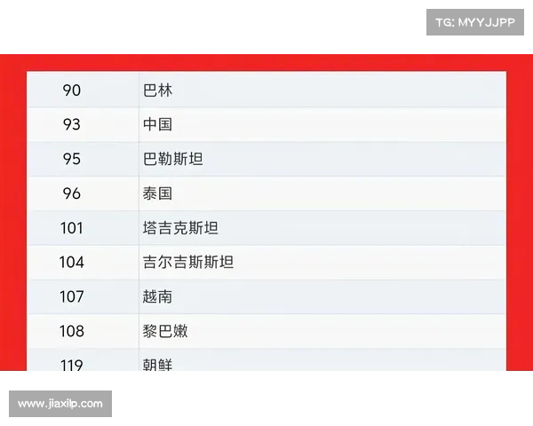 归化球员如何提升马来西亚国家足球队整体实力及竞争力分析