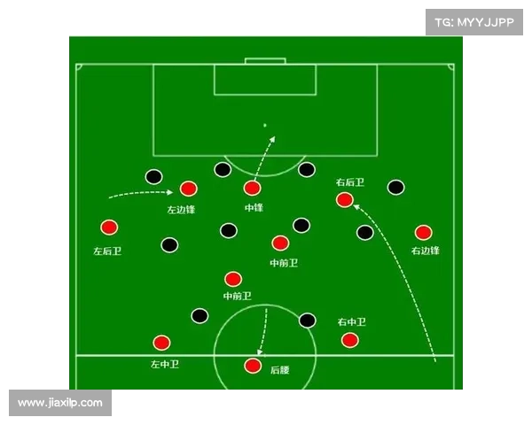 快攻与反击战术的完美融合：深入剖析现代足球比赛中的节奏变化与策略运用