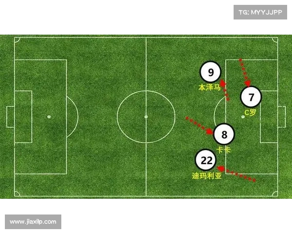 提升中场防守水平的五个关键因素与策略解析